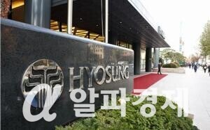 Hana Securities raised its target for Hyosung Heavy Industries by 66.7% from 240,000 won to 400,000 won.